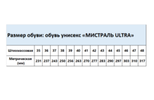Рабочая обувь Мистраль Ultra-image_1