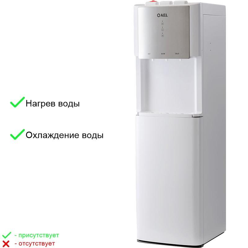 Ld 811a. AEL LD-AEL-811a White. Кулер AEL LD-AEL-811a серебро. Кулер AEL LD--811a белый. AEL LD-AEL-811a (серебристый).