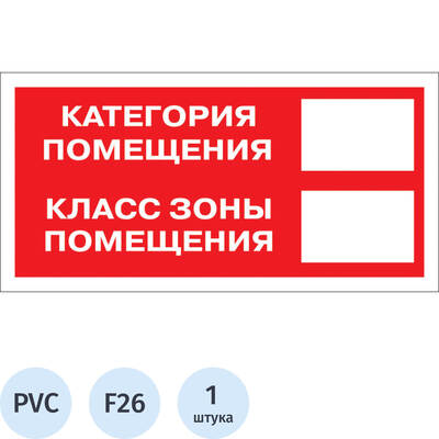 Гардеробная категория помещения по пожарной безопасности