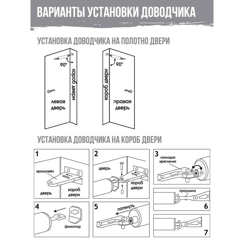 Схема установки доводчика на дверь нора м