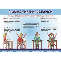 Плакат-таблица Statuya для начальной школы Правила сидения за партой  (1400x1000 мм)