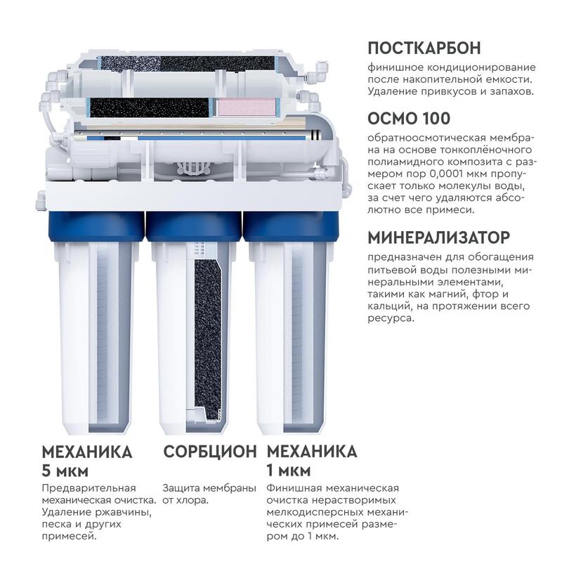 Фильтр для воды барьер профи Осмо 100. Осмо 100 минерализатор барьер. Фильтр обратного осмоса барьер профи Осмо 100. Фильтр барьер профи Осмо.