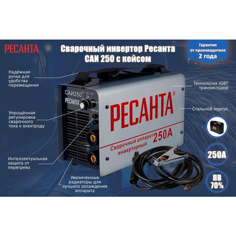 Ресанта инверторный саи 250. Кейс для Ресанта 190. Сварочный инвертор Ресанта САИ 250.