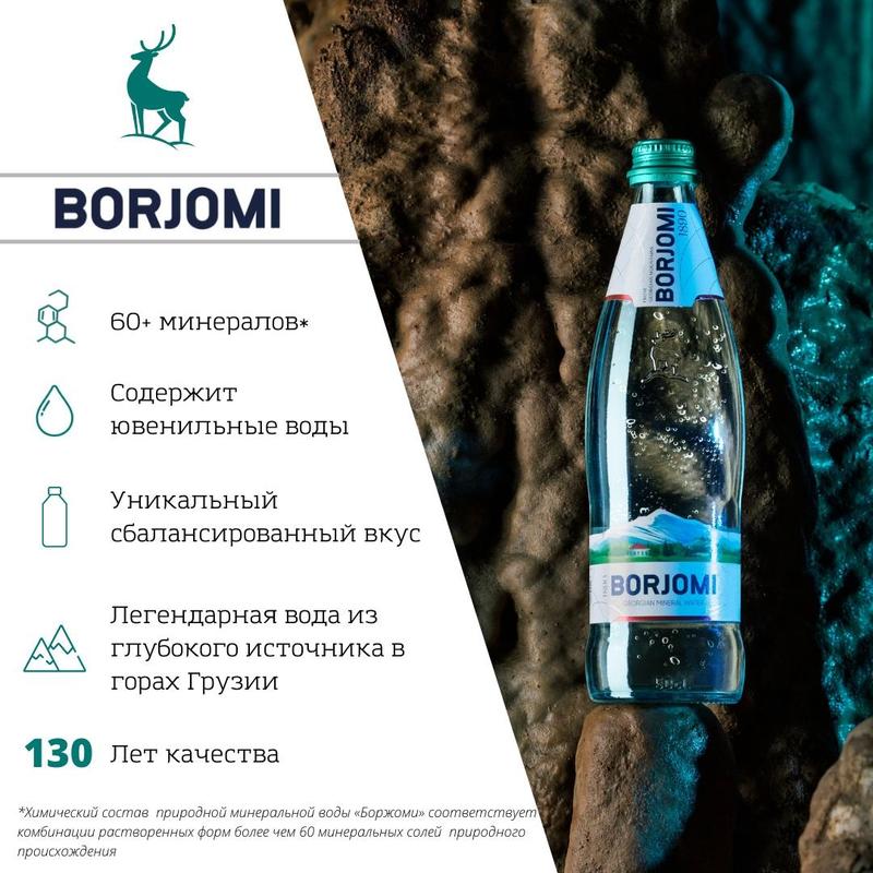 Минеральная вода Borjomi – как отличить подделку от оригинала | Паленка | Дзен