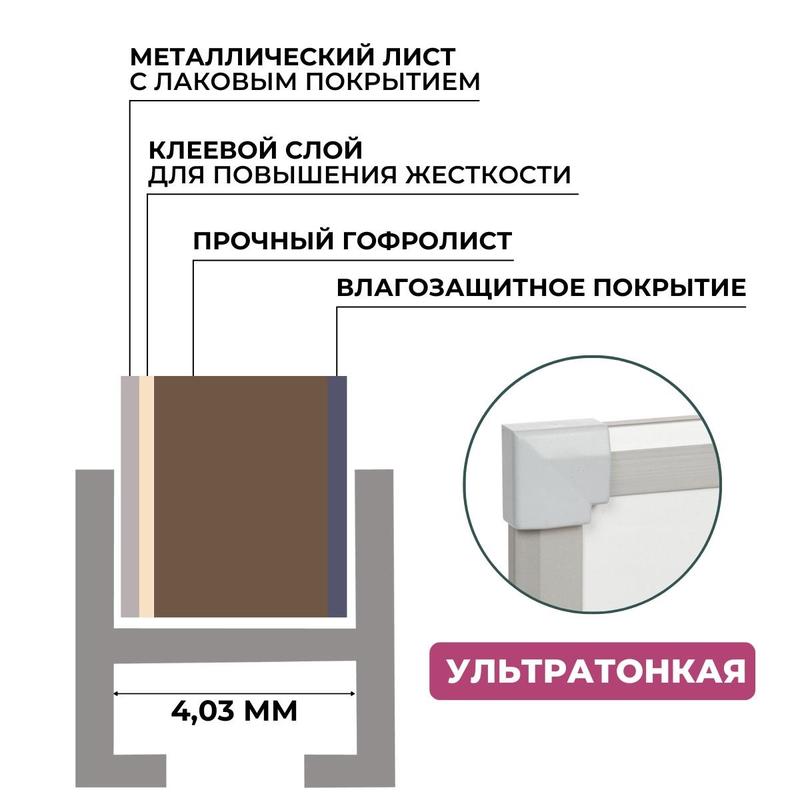 Доска магнитно маркерная комус 100x200 см лаковое покрытие алюминиевая рама