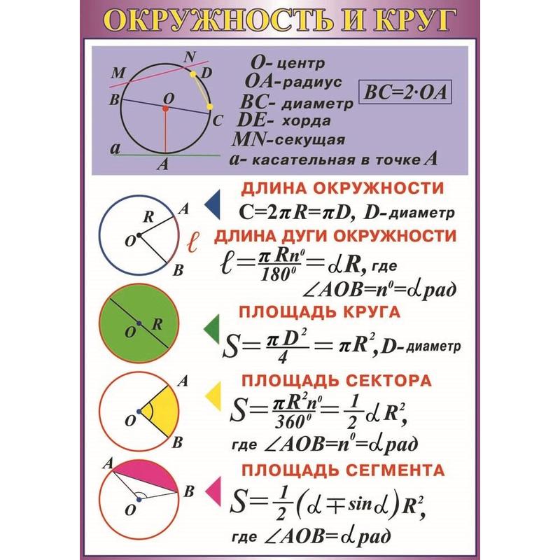 Точка м середина хорды вс о центр окружности найдите углы сом если вос 136 рисунок