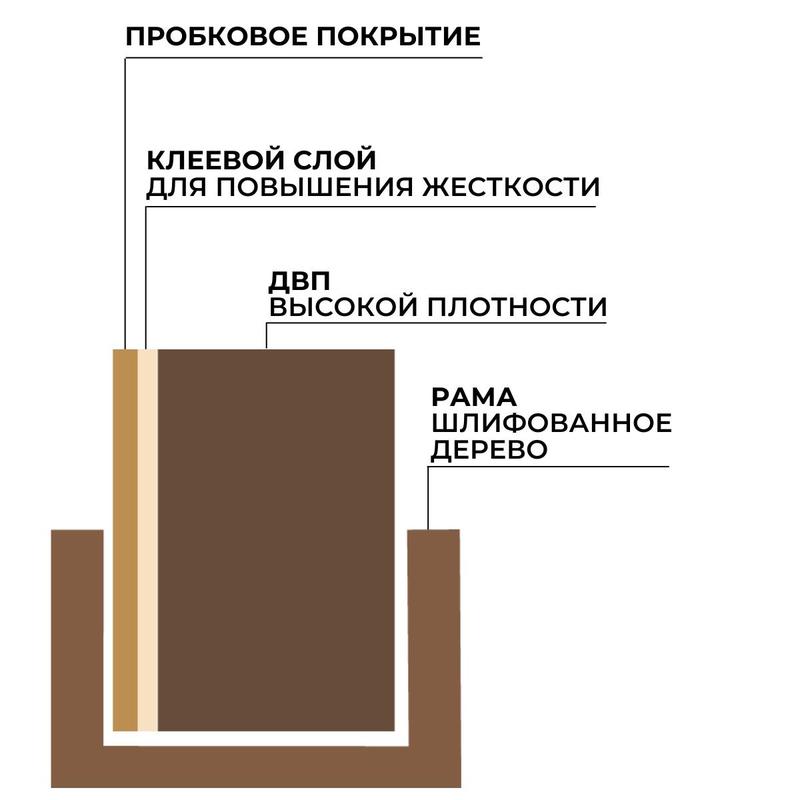 Доска текстильная комус 60х90 см цвет покрытия синий алюминиевая рама