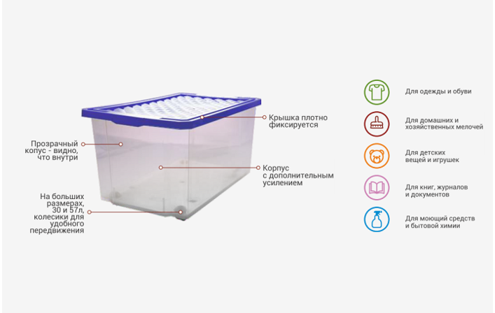 Контейнеры для хранения Optima-image