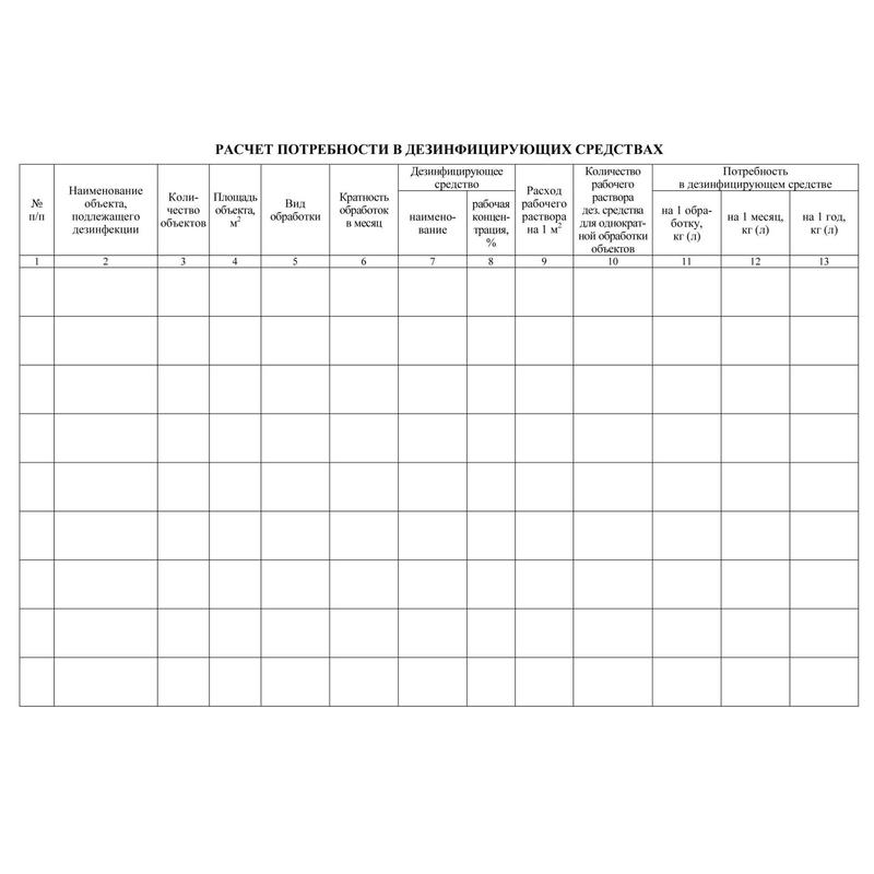Журнал учета получения и расходования дезинфицирующих средств образец