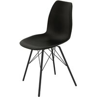 Стул обеденный Sheffilton SHT-ST29/S37 202851 чёрный (пластик, металл)