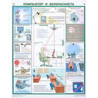 Плакат информационный компьютер и безопасность (2 листа в комплекте)