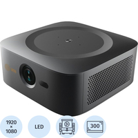 Проектор Cactus CS-E2.SG