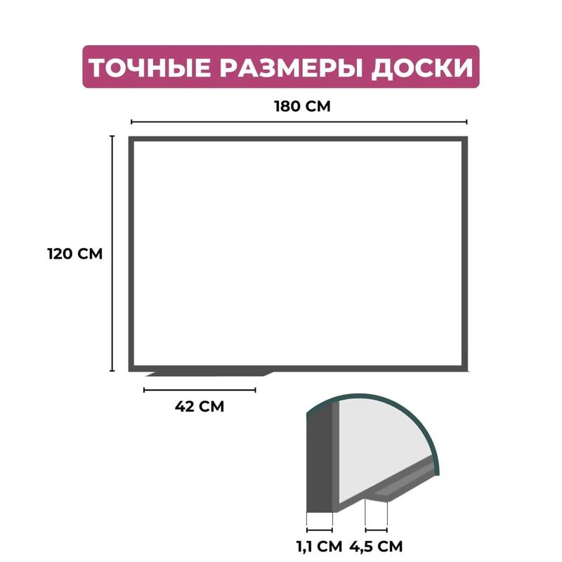 Доска магнитно маркерная 120x180 см односекционная лаковое покрытие