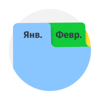 Календарные с индексами