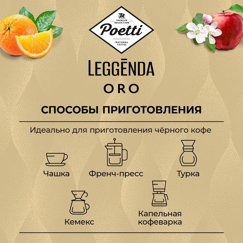 Кофе в зернах poetti espresso vending 1кг. Poetti logo. Poetti expresso imperio кофе натуральный жареный в зернах. Кофе poetti havana. Poetti imperio.